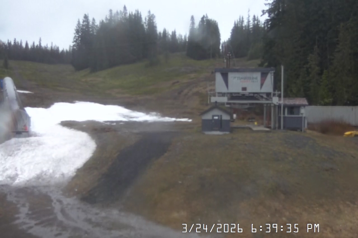 Live Feed: Summit Pass