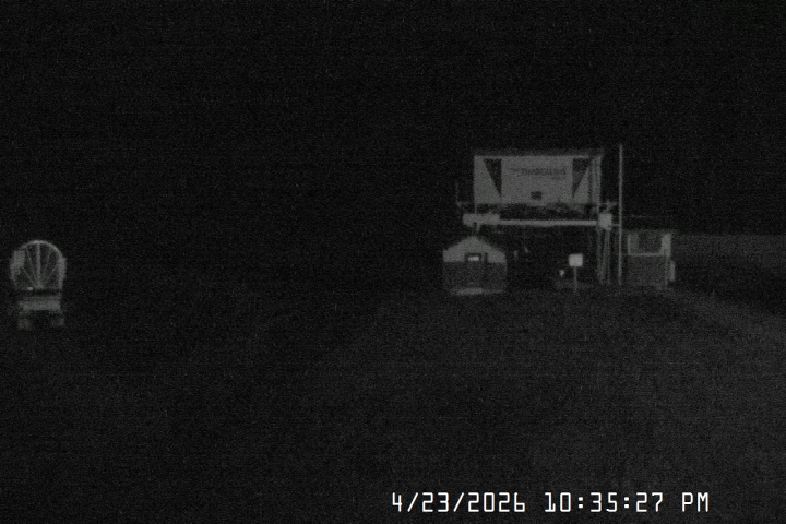 Live Feed: Summit Pass