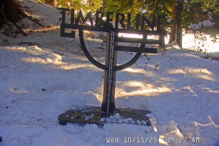 Web camera for Snow Stake