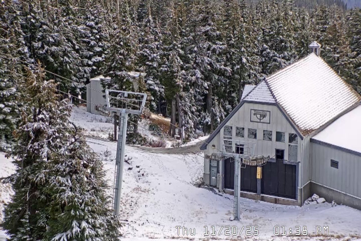 Web camera for Magic Mile