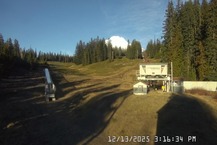 Live Feed: Summit Pass