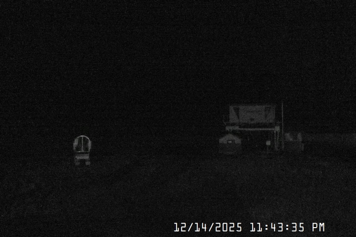 Live Feed: Summit Pass