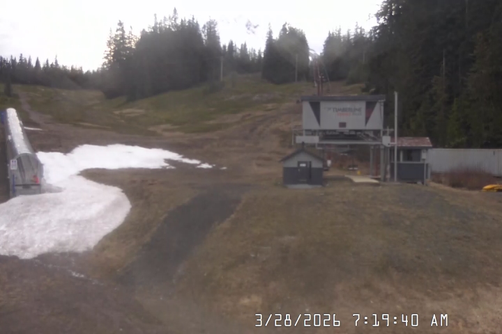 Live Feed: Summit Pass