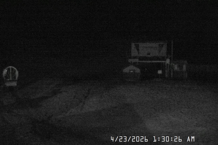 Live Feed: Summit Pass