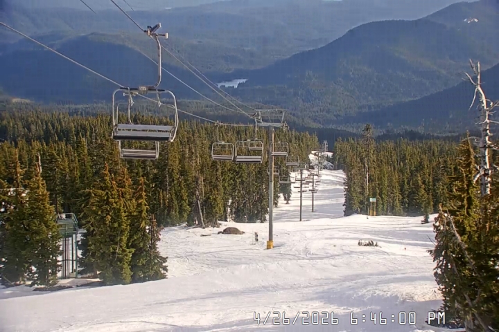 Live Feed: Jeff Flood Camera