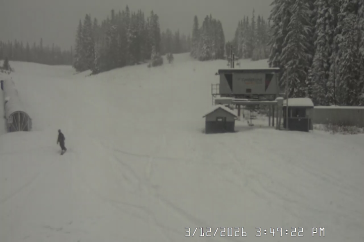 Live Feed: Summit Pass